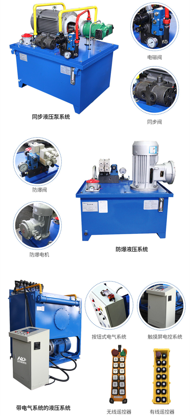 1588300091486601.jpg 漢力達非標液壓系統(tǒng)功能配置.jpg